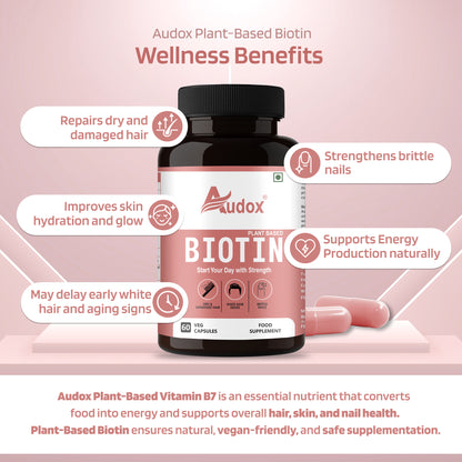 Audox Plant-Based Biotin – Healthy Hair, Stronger Nails & Radiant Skin | 60 Veg Capsules