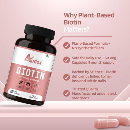 Audox Plant-Based Biotin – Healthy Hair, Stronger Nails & Radiant Skin | 60 Veg Capsules