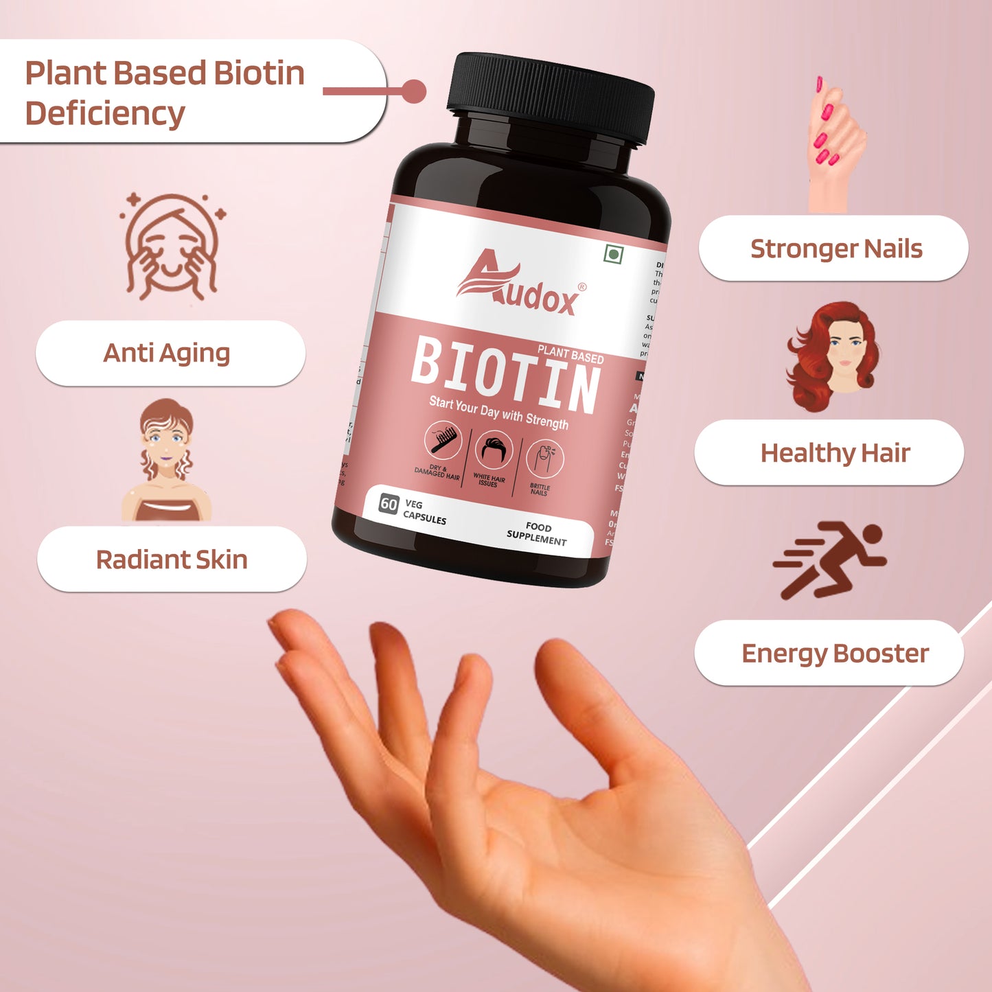 Audox Plant-Based Biotin – Healthy Hair, Stronger Nails & Radiant Skin | 60 Veg Capsules